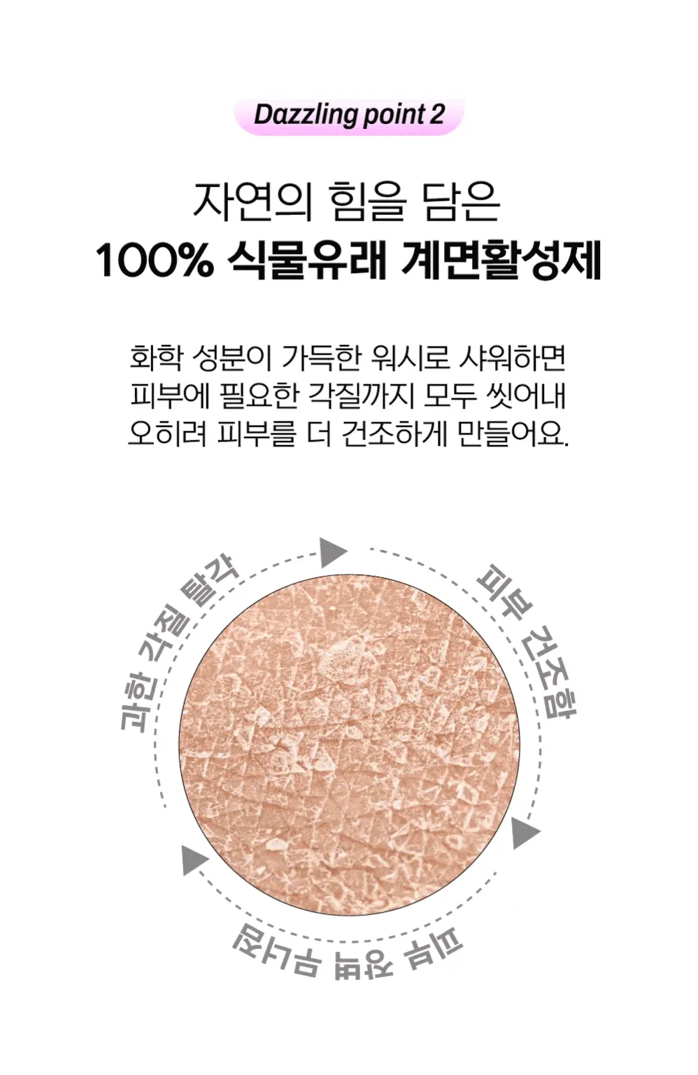 [천연성분/향좋은] 디어도어 저자극 바디워시 300ml 2종 중 택1 상세페이지 3